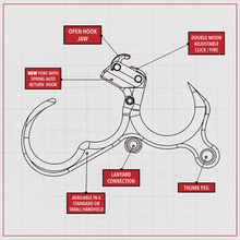 Load image into Gallery viewer, Scott Longhorn Expert Release