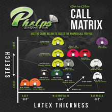 Load image into Gallery viewer, Phelps MAVERICK AMP Elk Call
