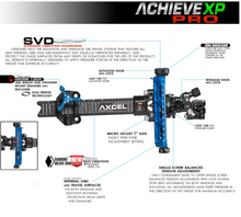 Load image into Gallery viewer, Axcel Achieve XP Pro-UHM Diamond Weave Carbon Sight Bar 6&quot;

