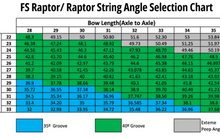 Load image into Gallery viewer, FS Standard Raptor Peep System

