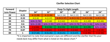 Load image into Gallery viewer, Hamskea INSIGHT Clarifying Lens
