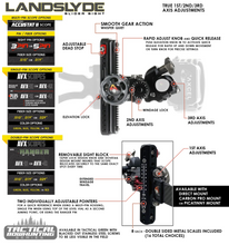 Load image into Gallery viewer, Landslyde Plus Carbon Pro Slider Sight w/ Ranger Double Pin
