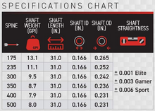 Load image into Gallery viewer, Victory VAP TKO Elite Shafts (12pk)
